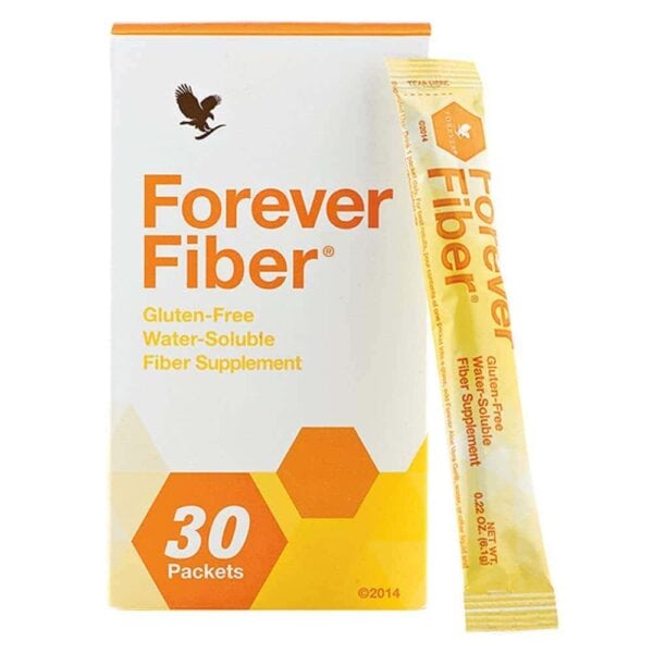 FOREVER-FIBER-1.jpg Forever Fiber